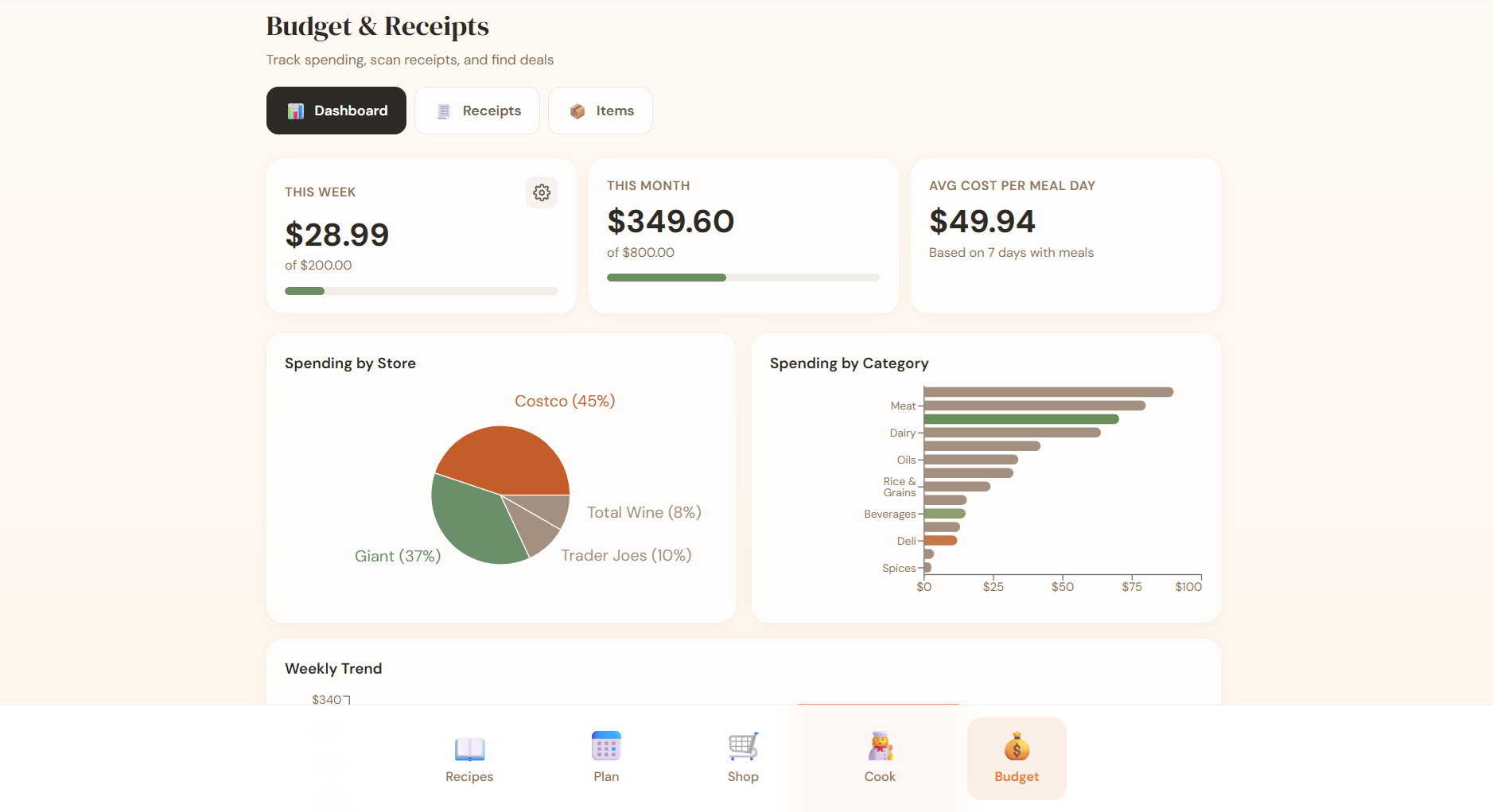 Meal Planner App built by Breakwater Web